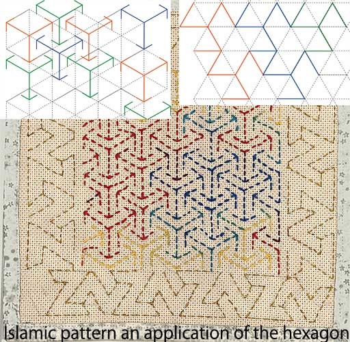 Islamic pattern.イスラム文様:An application of Hexagon.六角形の応用