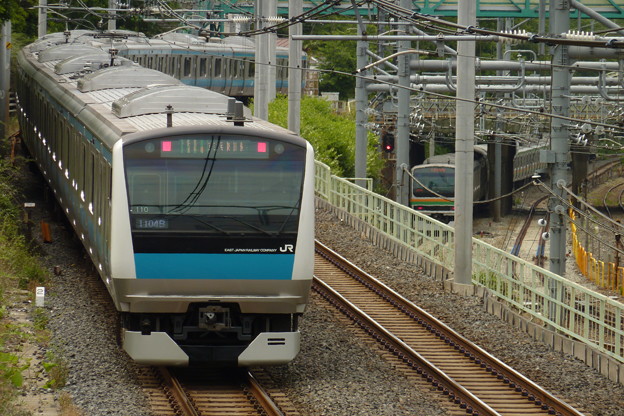 ＪＲ京浜東北線E233系1000番台?