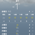iOS 7 天気アプリ：ニューヨークは現在氷点下1℃！