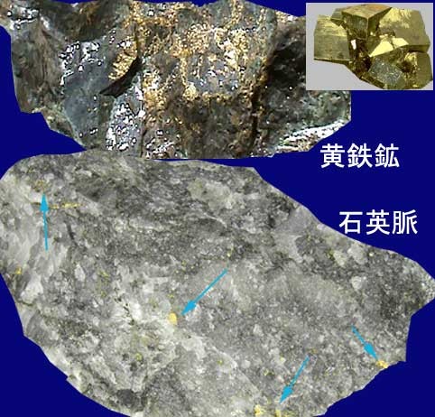 黄鉄鉱か金鉱石;Gold ore or pyrite