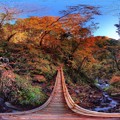 写真: 2012年 梅ヶ島　安倍の大滝への散策路　360度パノラマ写真 HDR