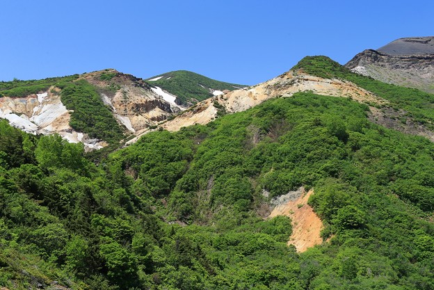 写真: 蔵王火山群の山並み
