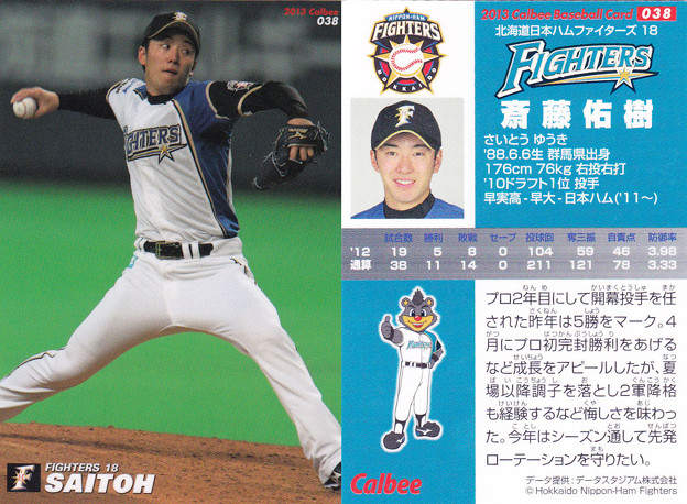 写真: プロ野球チップス2013No.038斎藤佑樹（北海道日本ハムファイターズ）