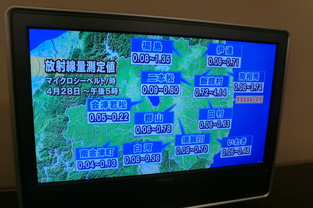NHK福島 2013年4月28日 放射線測定値