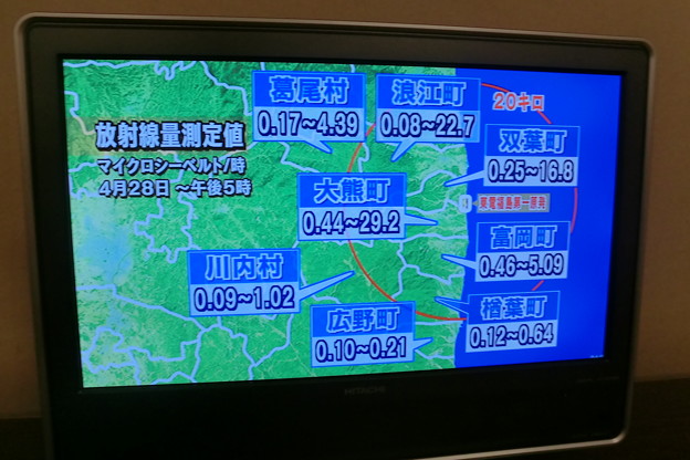 写真: NHK福島 2013年4月28日 放射線測定値