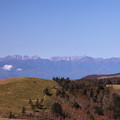 穂高連峰　剱岳　　　美ヶ原　牛伏山から望む