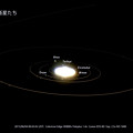 写真: 土星の衛星